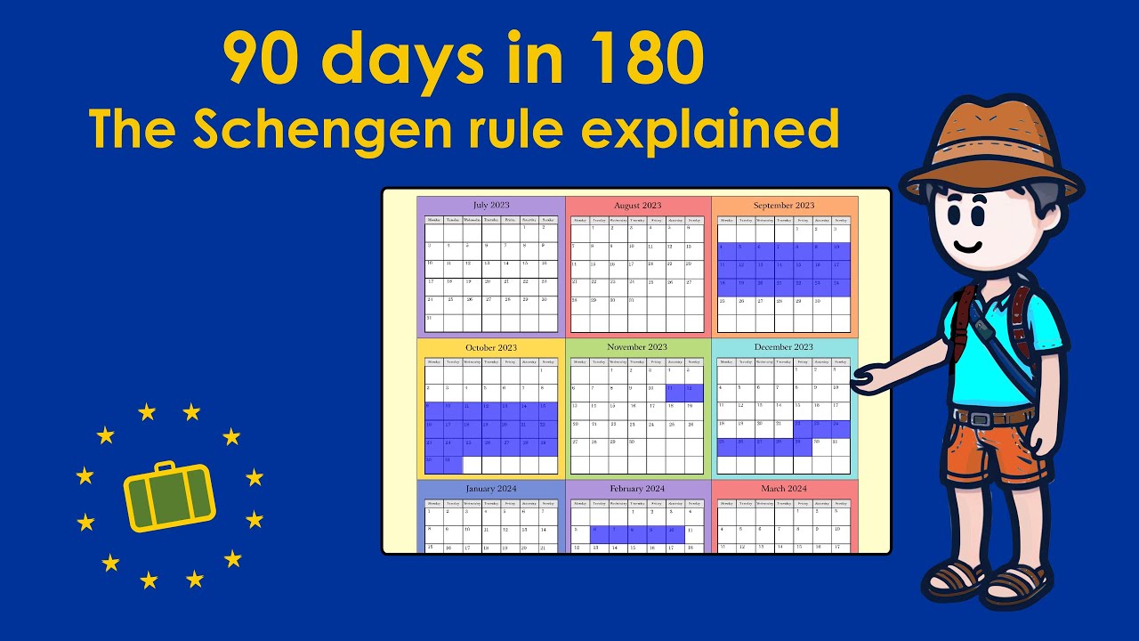 90 days in 180: the Schengen rule explained