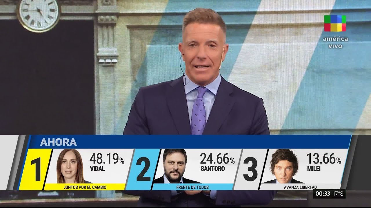 #ElPaísElige | Cobertura PASO 2021 con Alejandro Fantino (Programa completo)