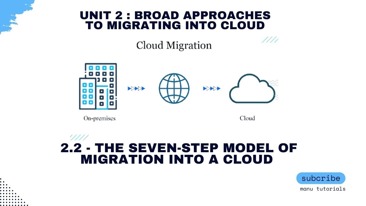 2.2 - The seven step model of migration into a cloud