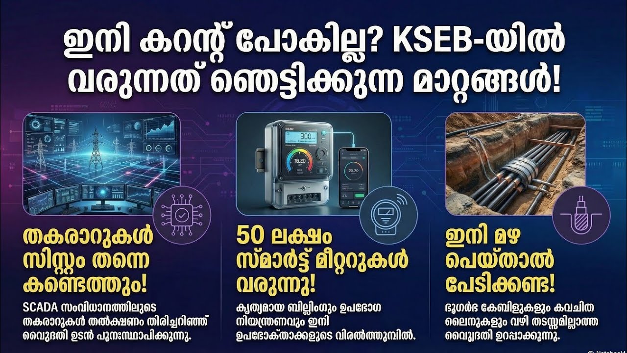 Как электроэнергетическая система Кералы становится высокотехнологичной? KSEB