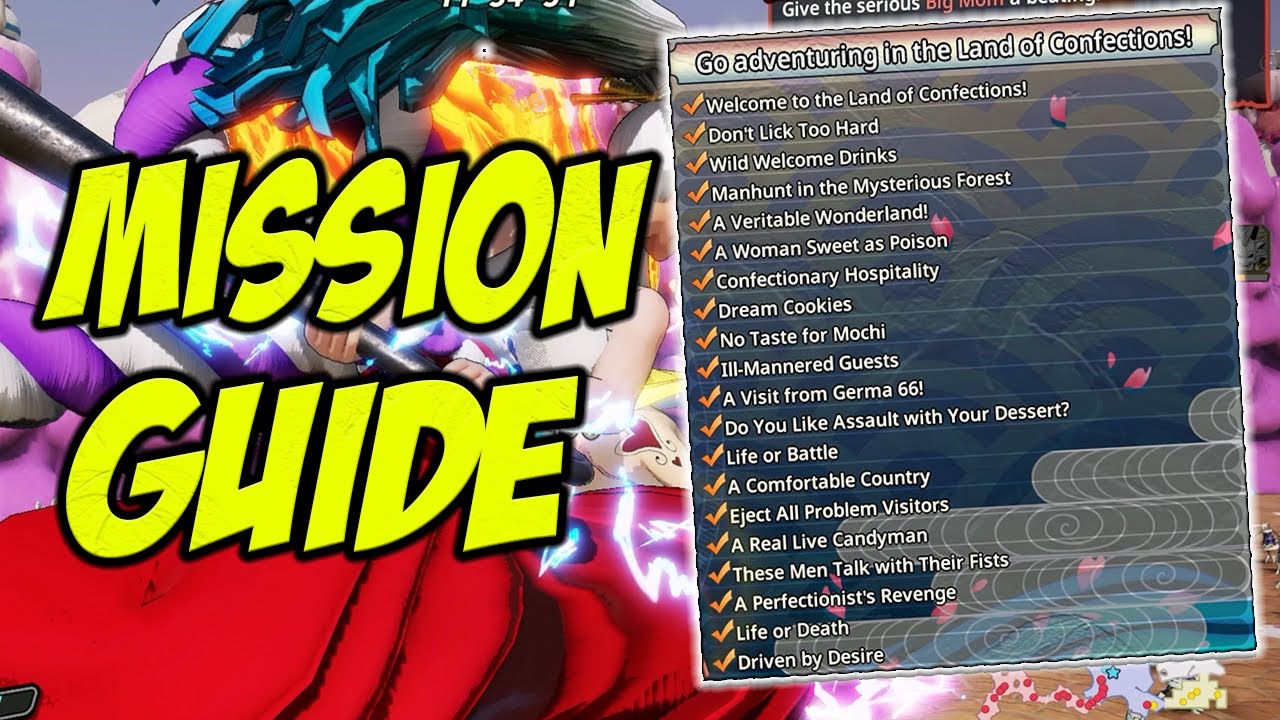 FULL GUIDE FOR 