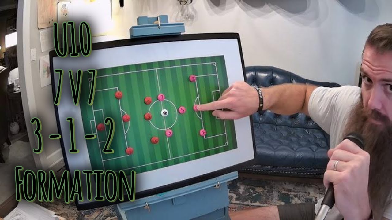 7v7 3-1-2 Soccer Formation: Fall 2025 U10 Honey Bees