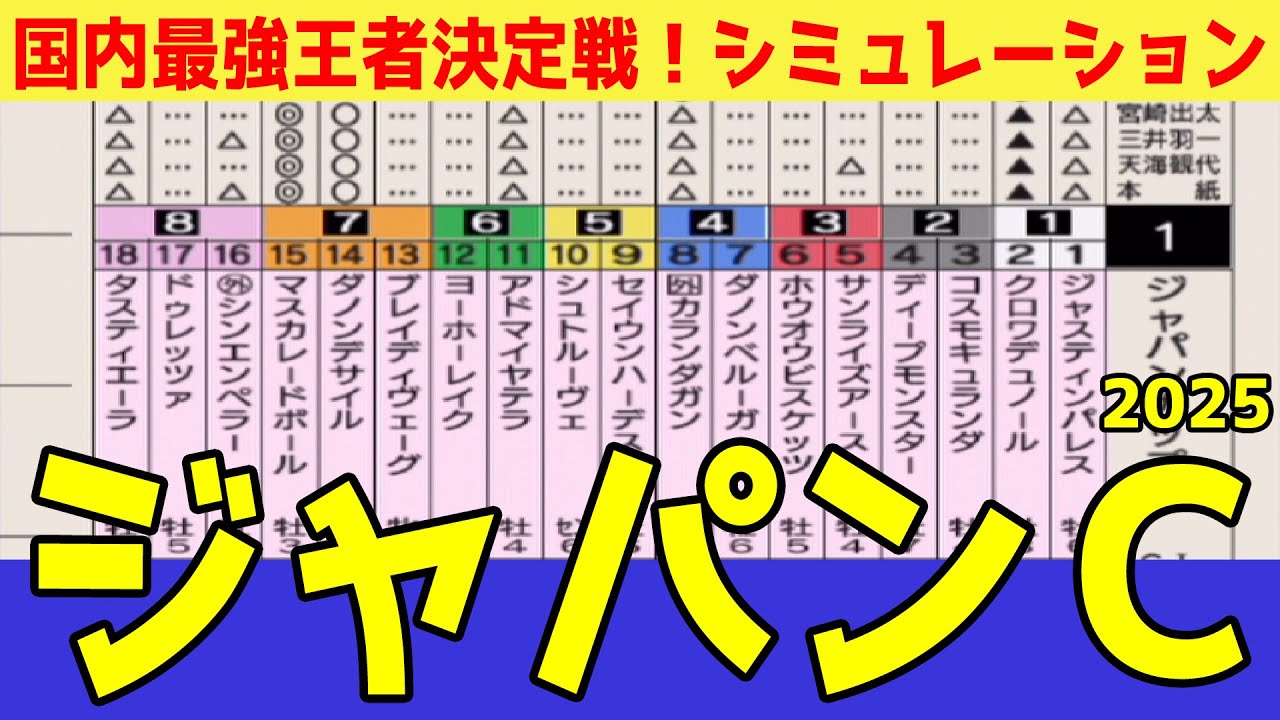 【ジャパンカップ2025】シミュレーション枠順確定版【ダビつくVer.】 国内最強王者決定戦は国内外からトップホース集結！ウイポとは違った角度から展開されるシミュレーション！【競馬予想】【ジャパンC】