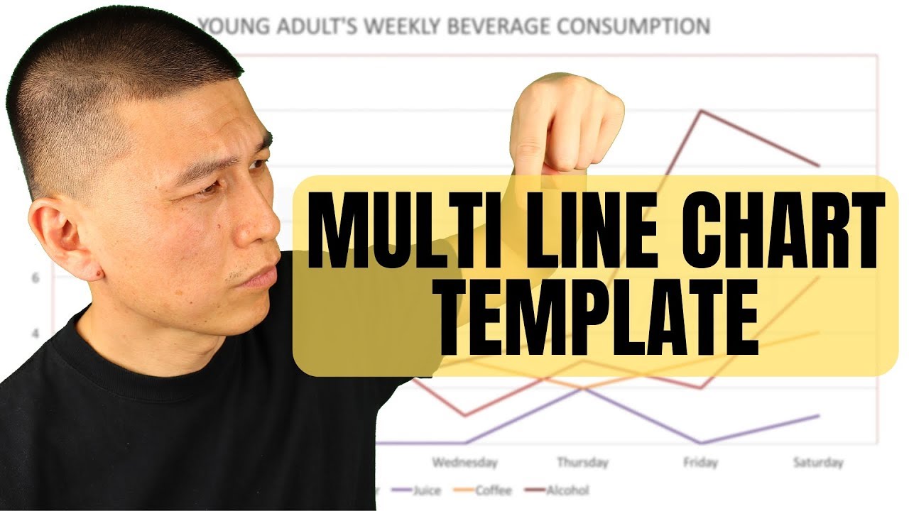 Template for PTE Describe Image Multi Line Chart