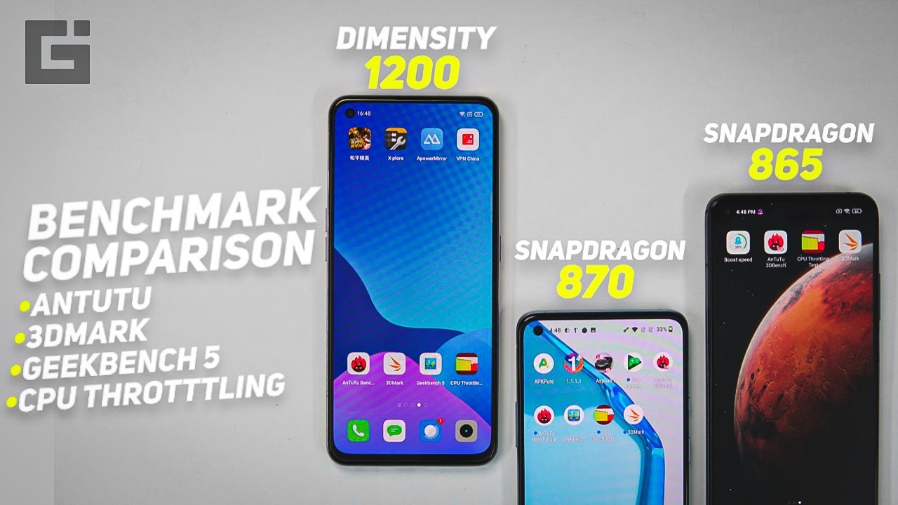 Dimensity 1200 vs Snapdragon 870 vs Snapdragon 865 Benchmark Comparison