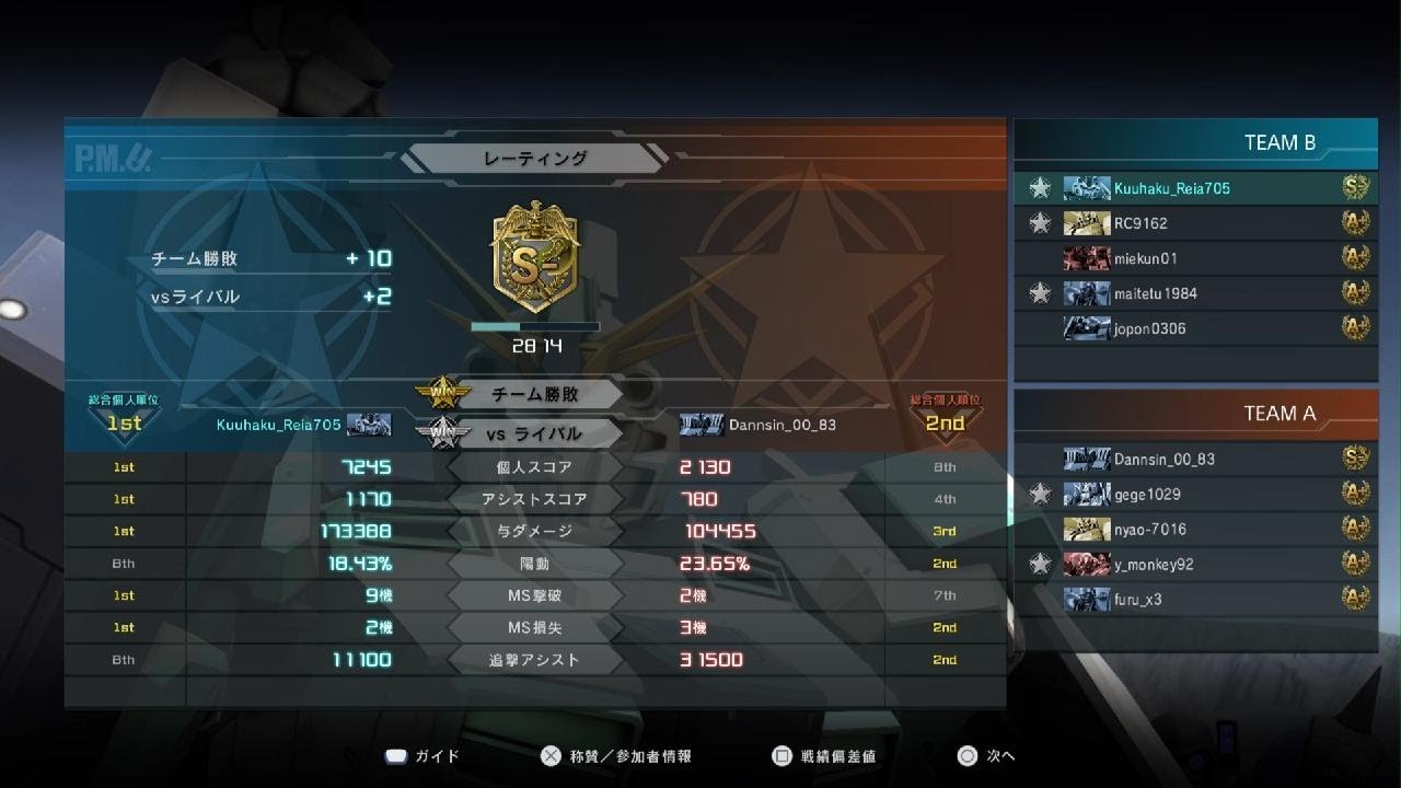 機動戦士ガンダム　バトルオペレーション２_20260303141139　レーティング650  トリスタンlv2