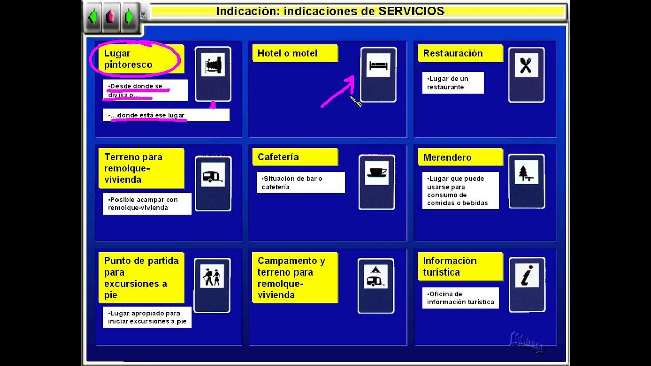 Señales indicaciones de servicios