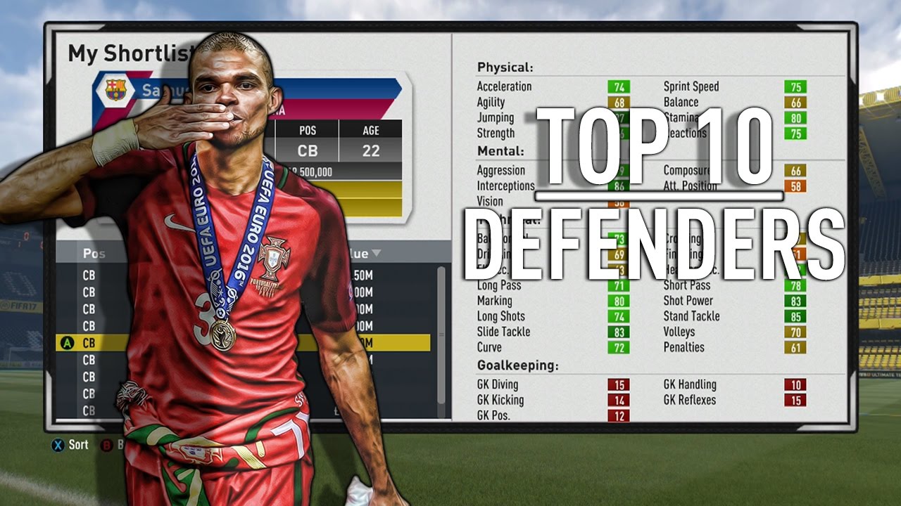 FIFA 17 CAREER MODE | Top 10 Defenders