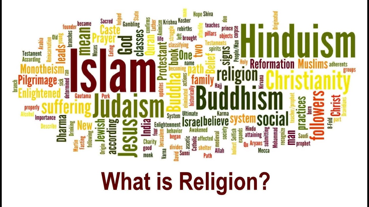 What Do People Believe: A Look at World Religions (What is Religion?)