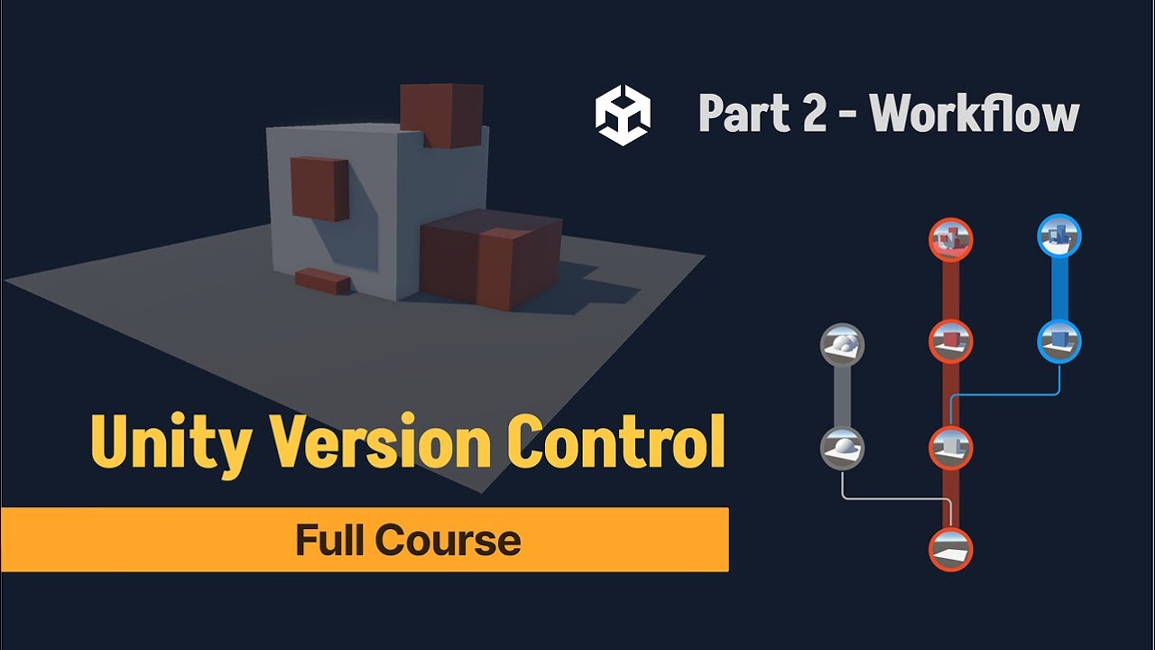 Unity Version Control - Changesets (8/36)