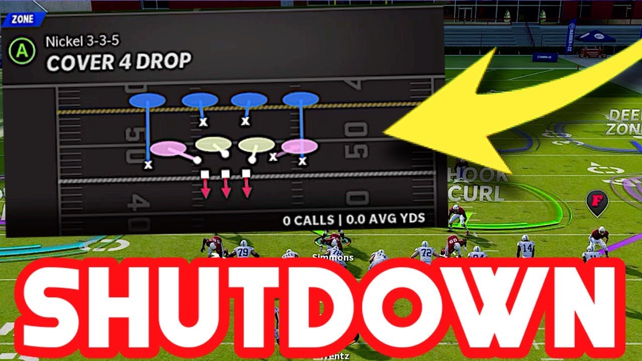 New META Coverage Defense is Shutdown | Best Pass Defense in Madden 22!