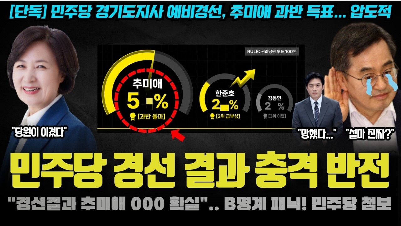 추미애 승리 난리났다ㅠ 민주당 서버 폭발! 