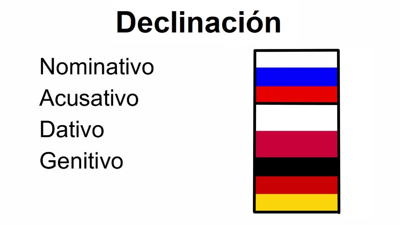 ¿Qué es la declinación gramatical?