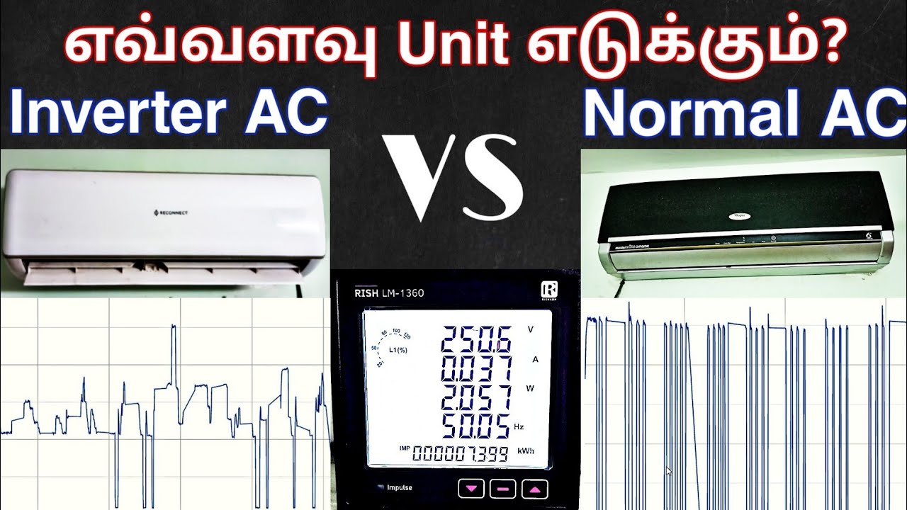 Inverter AC vs Normal AC, How much unit will it consume?_Tamil, Does Inverter AC, Energy efficient?