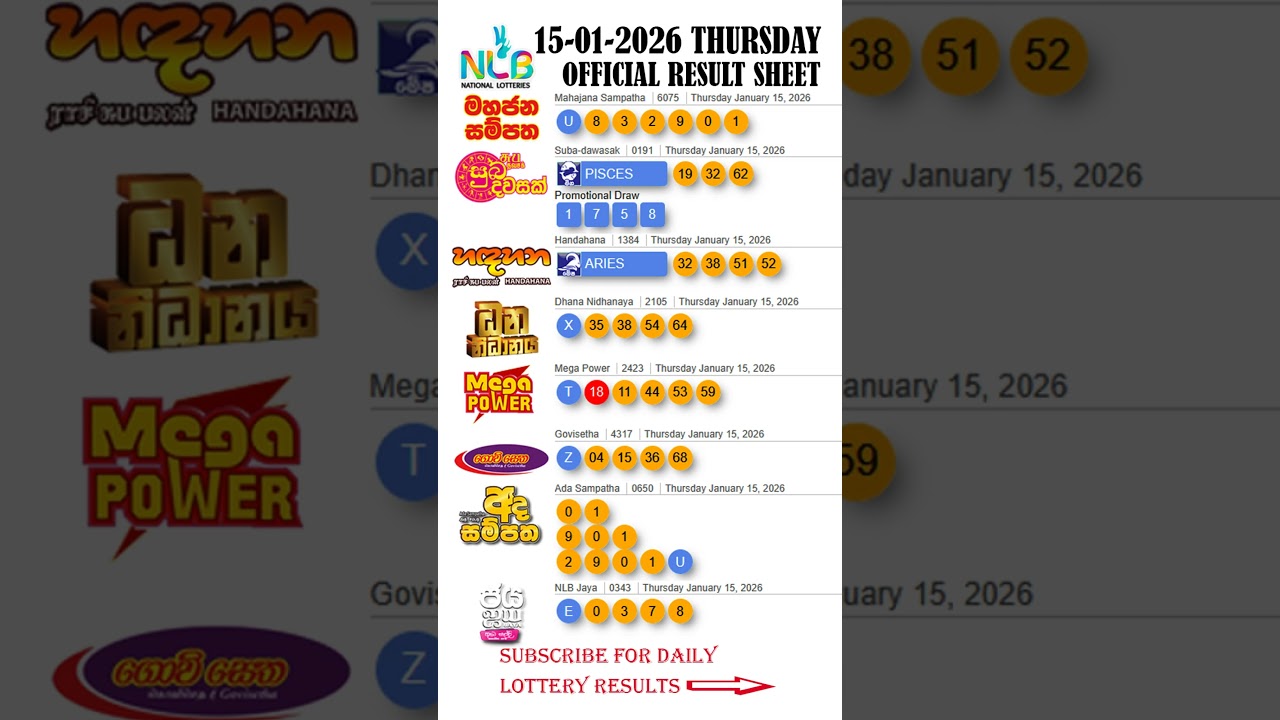 #15/01/2026