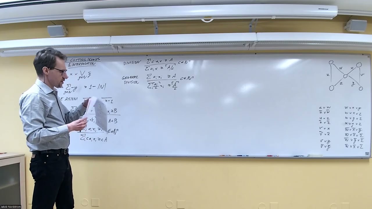 Proof complexity as a computational lens lecture 20:  Cutting planes, PB solving, and interpolation