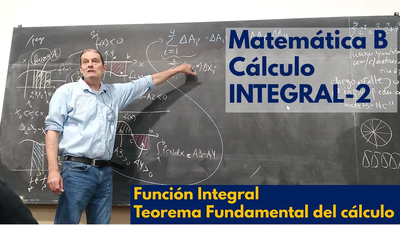 Función Integral y Teorema FUNDAMENTAL del Cálculo Integral