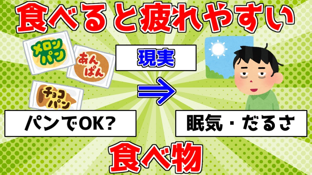 【驚愕】食べると疲れやすい食べ物【ゆっくり解説】