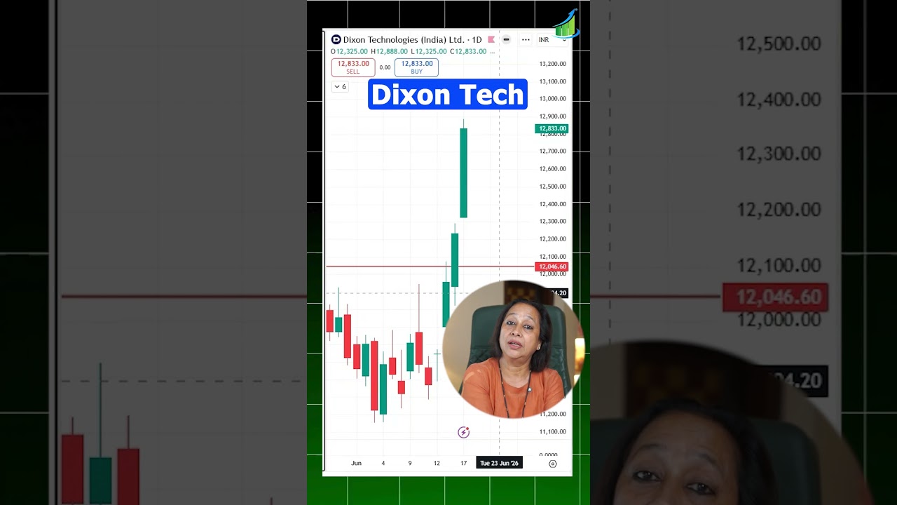 StockPro | Free Stock Market Learning &mdash; My Whatsapp Channels and Platforms List