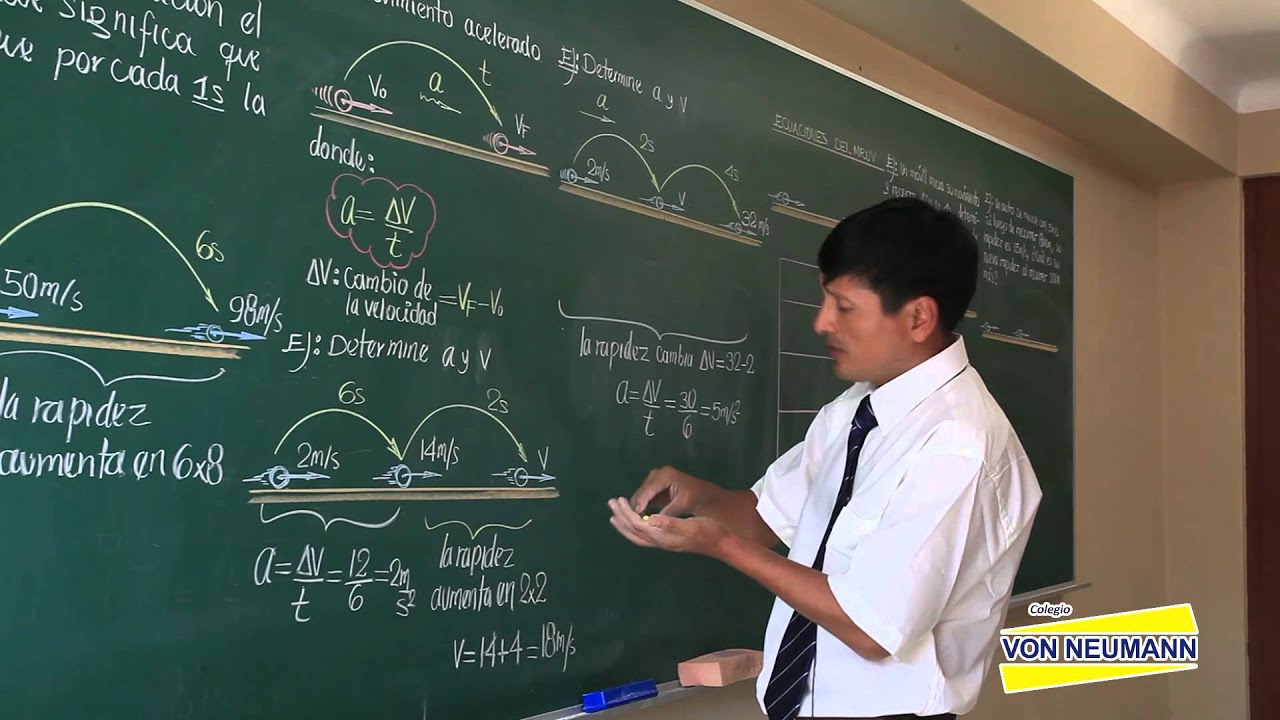 FISICA - Movimiento rectil&iacute;neo uniformemente variado [HD]