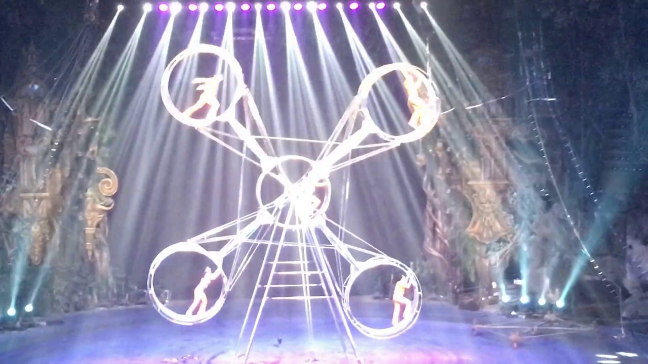Circus.Acrobats on the carousel\Цирк.Акробаты на карусели