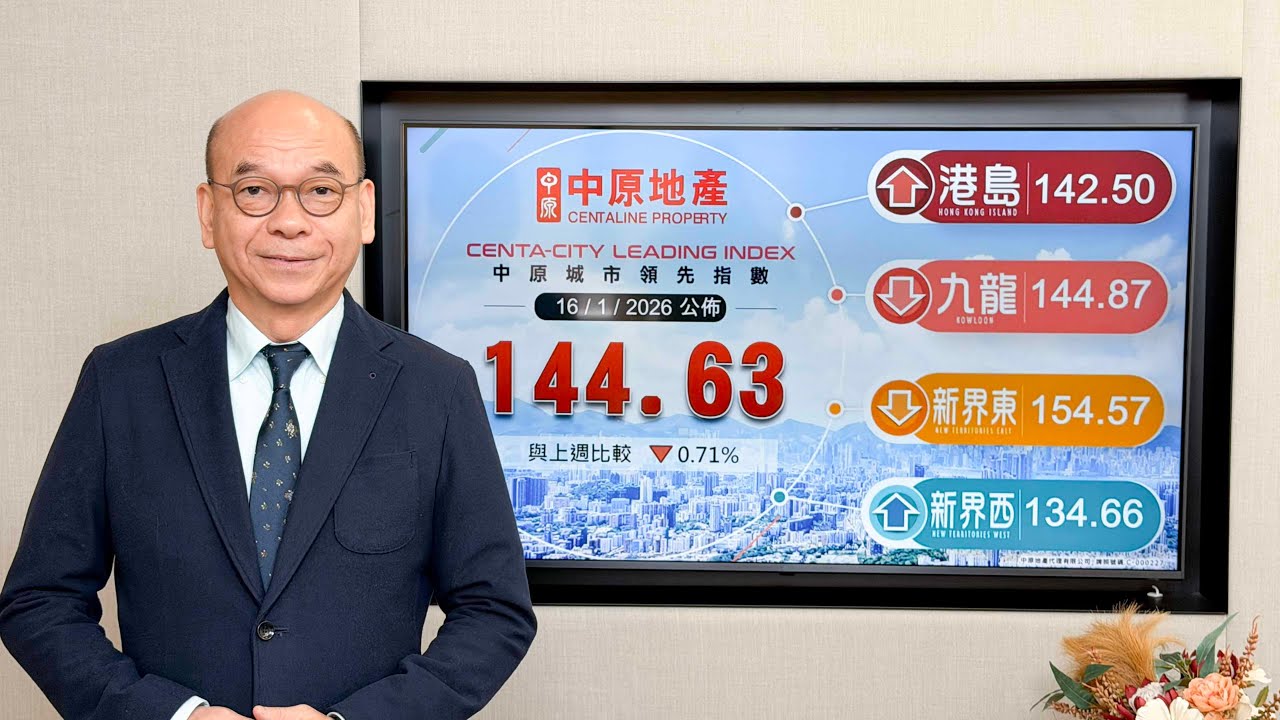CCL 聖誕新年長假外遊影響 [20260116] 睇樓量成交量皆跌 CCL 本周跌