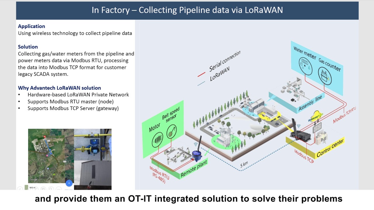 [Webinar] LoRaWAN Case Sharing, Intelligent Connectivity, Advantech (EN)