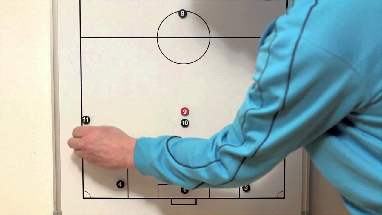 #08 - 7 tegen 7 formatie 1-2-3-1 tegen 1-3-3 | Voetbalomgeving
