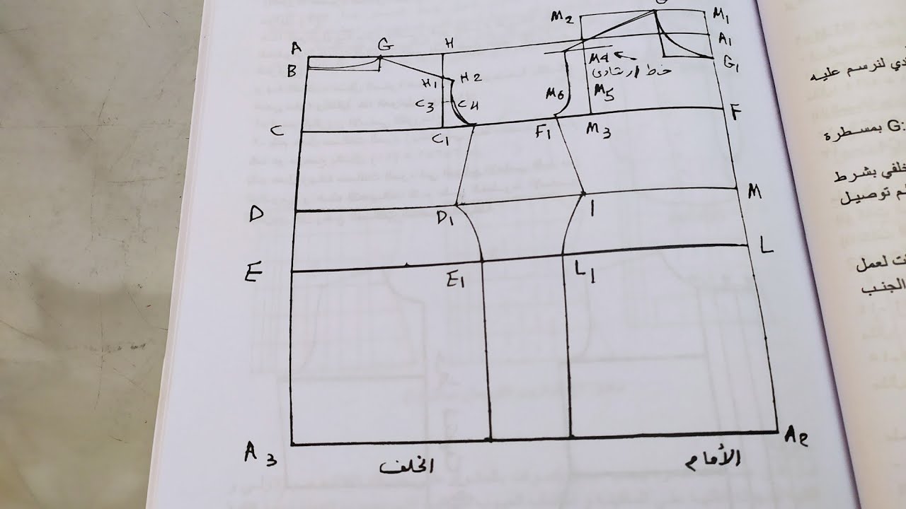 باترون كورساج الامام والخلف بالتعديلات