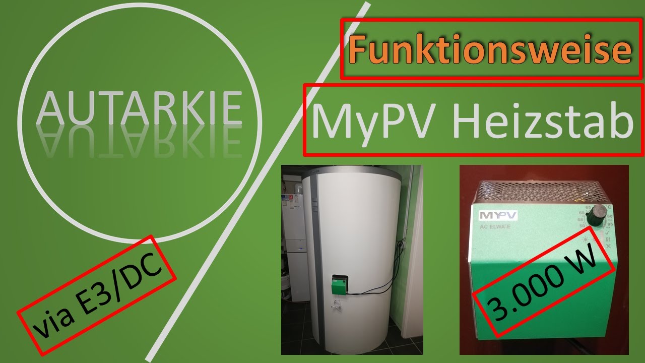 Vorstellung MyPV Heizstab - Autarkie - Folge 6