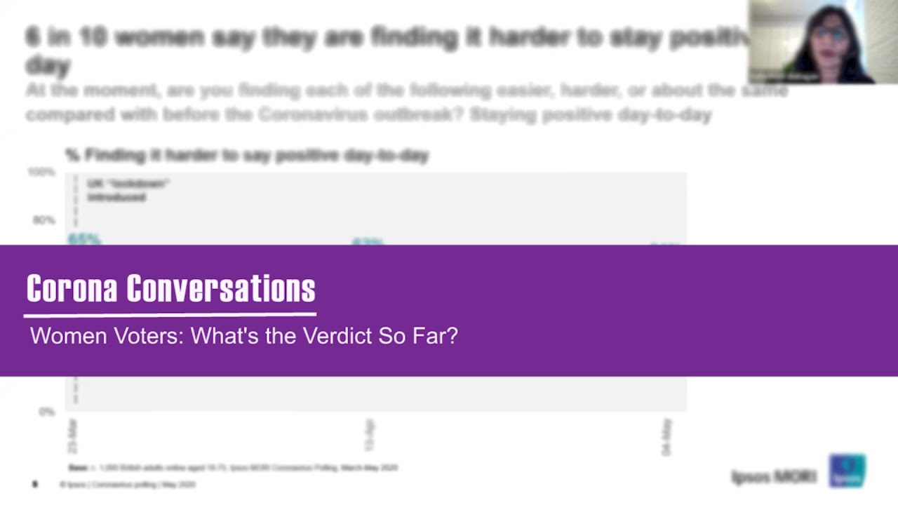 Women Voters: What's the Verdict So Far?