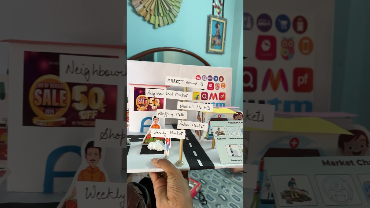 Market around us 3d model #schoolproject #3dmodel #schoolmodel #urvashigupta #market #onlinemarket