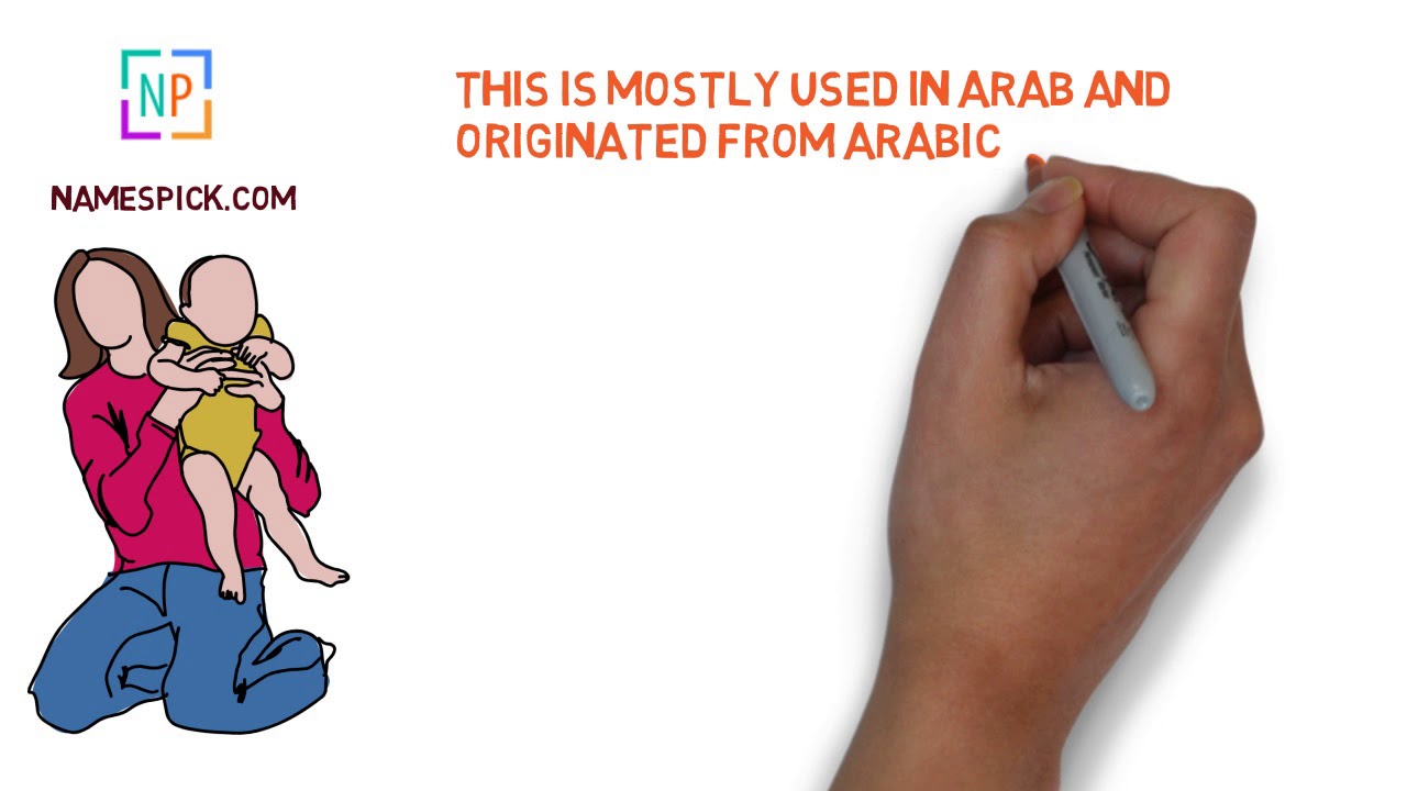 The Meaning of Aqib