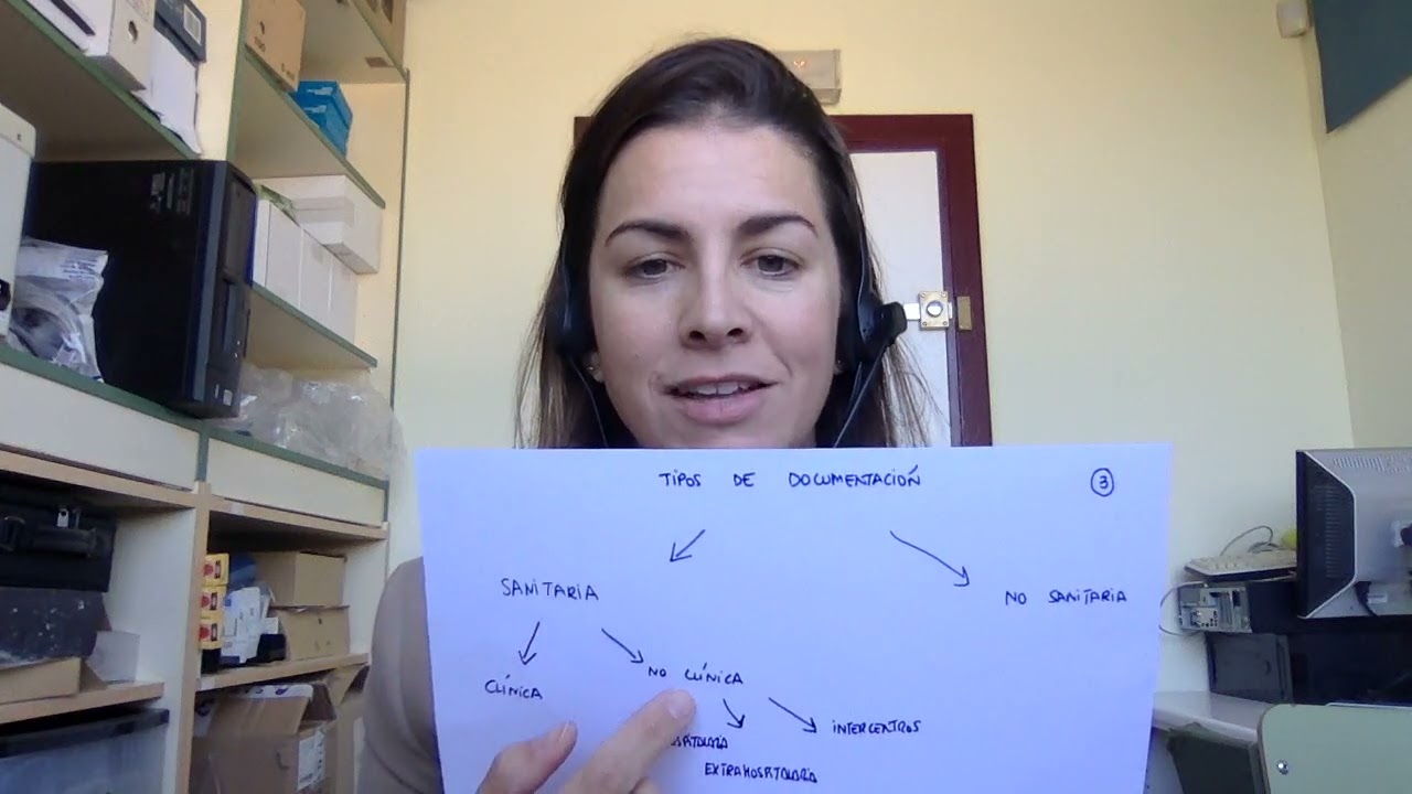 Tipos de documentación