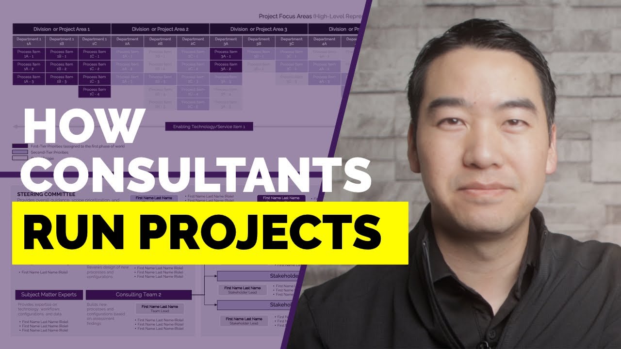 How Consultants Run Projects and Manage Deliverables