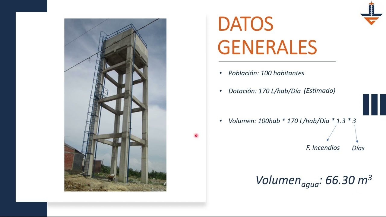 DISEÑO ESTRUCTURAL DE TANQUE ELEVADO - 1) DATOS GENERALES