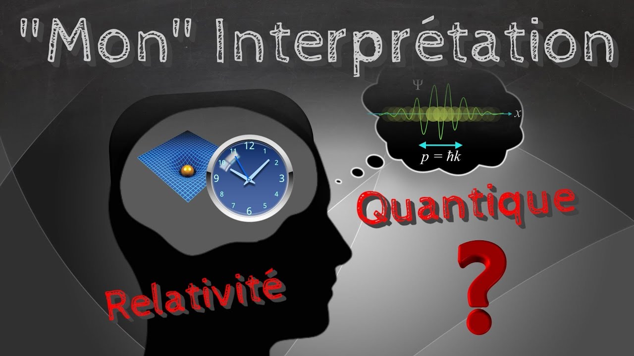 Physique quantique et relativité: 