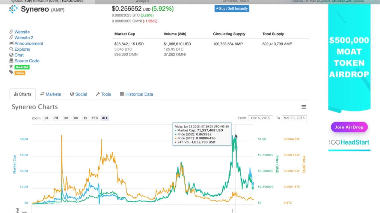 How to earn 25$ per day from amp coin (synero)