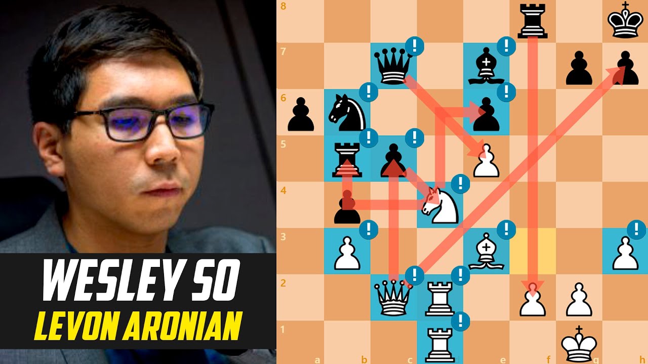 Wesley So *DOMINATES* Levon Aronian - FIDE Candidates 2018