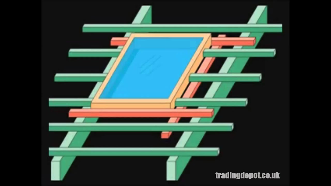 How To Fit Fakro Roof Widows (Top Hung Windows) - Demonstration
