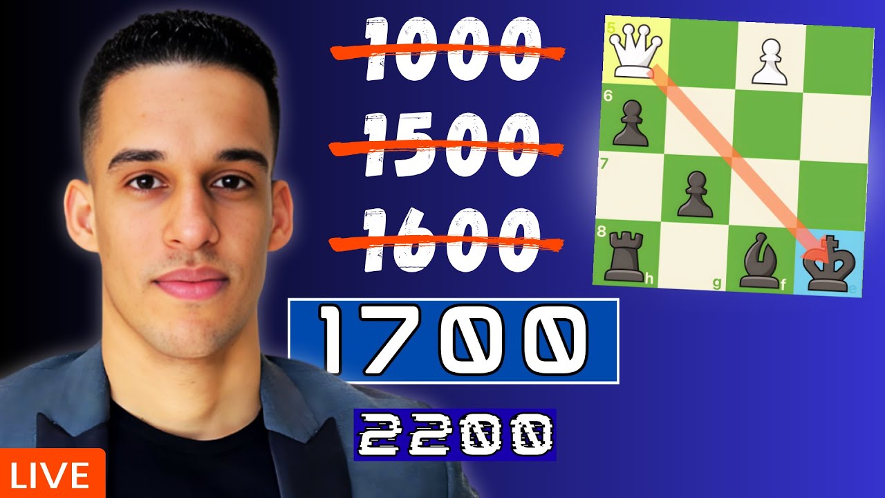 1600 → 1700: Chess Speedrun (Strategy Over Tactics)