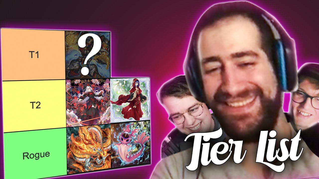 The NEW Yu-Gi-Oh Meta Tierlist | *Post December 2024 Banlist*