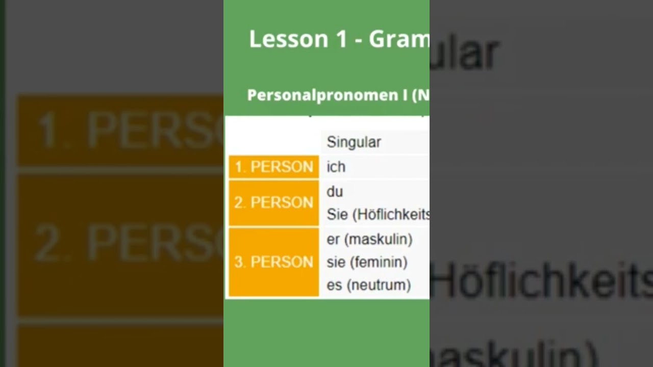 Meso Gjermanisht Online