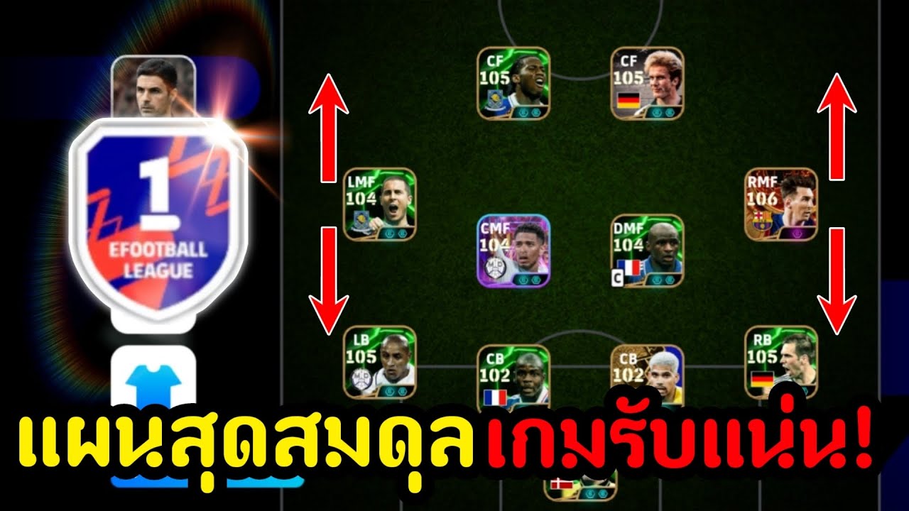 รีวิวแผน4-4-2สายสมดุลเกมรับแน่นบุกมันส์(ใครหาแผนเล่นห้ามพลาด)[eFootball 2025]