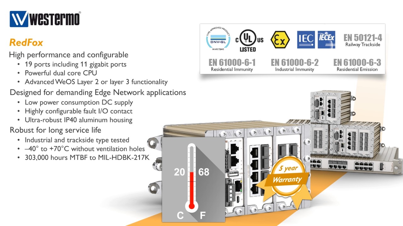 RedFox - A rugged industrial switch, router and firewall in one box