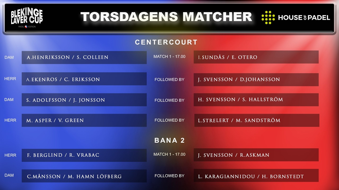 Laver Cup Blekinge 2026 Torsdag 26/2 Centercourt