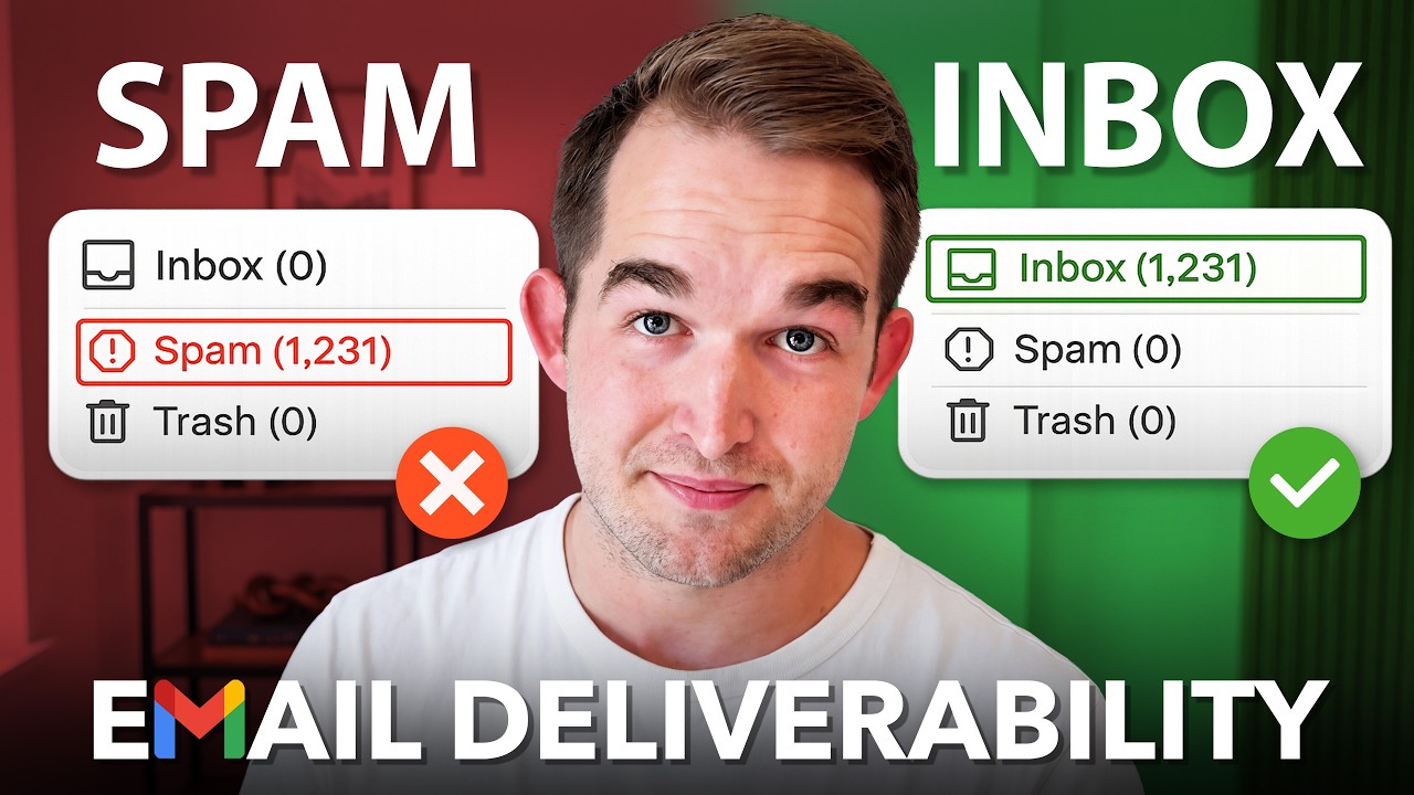 The ULTIMATE Guide to Email Deliverability in 2026 | Ecommerce Email Marketing