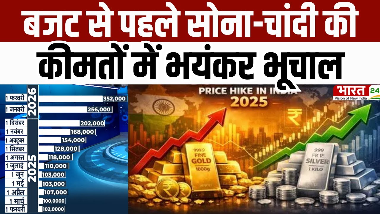 Gold Silver Price Hikes : बजट से पहले सोना-चांदी की कीमतों में भूचाल | Nirmala Sitharaman | Budget