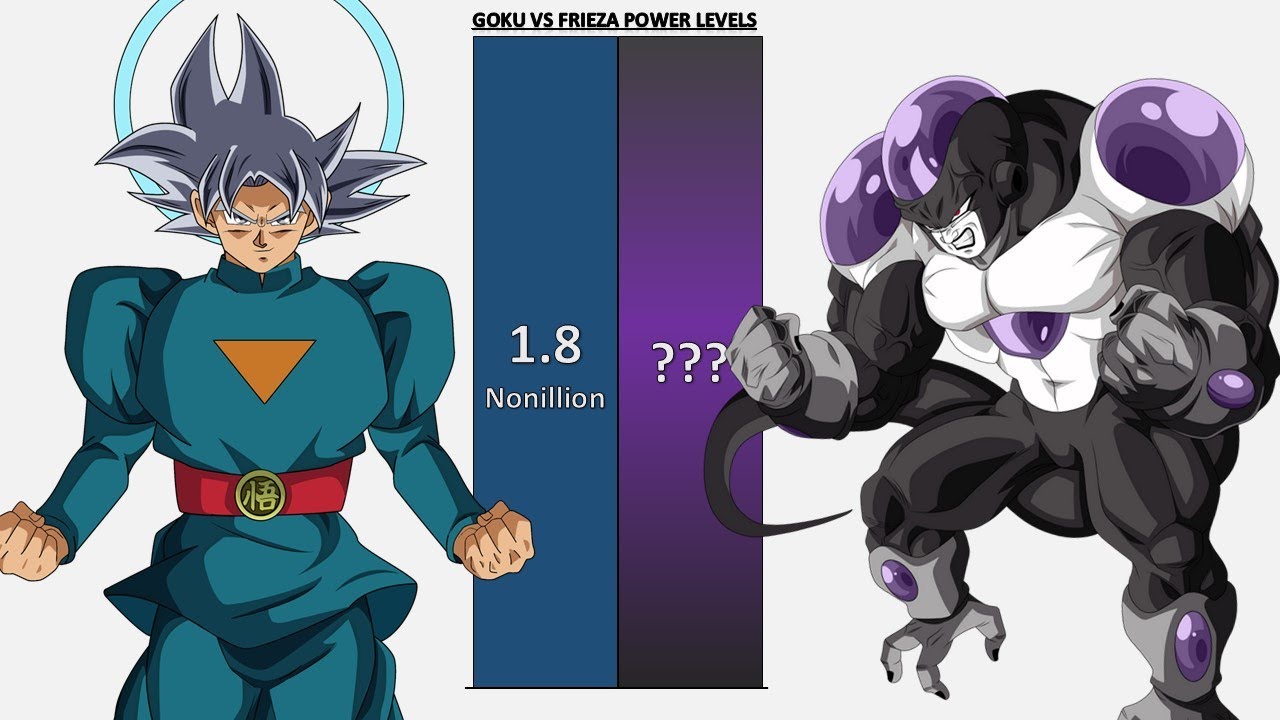 Goku VS Frieza POWER LEVELS UPDATED - DB/DBZ/DBS/SDBH/Anime War/UV