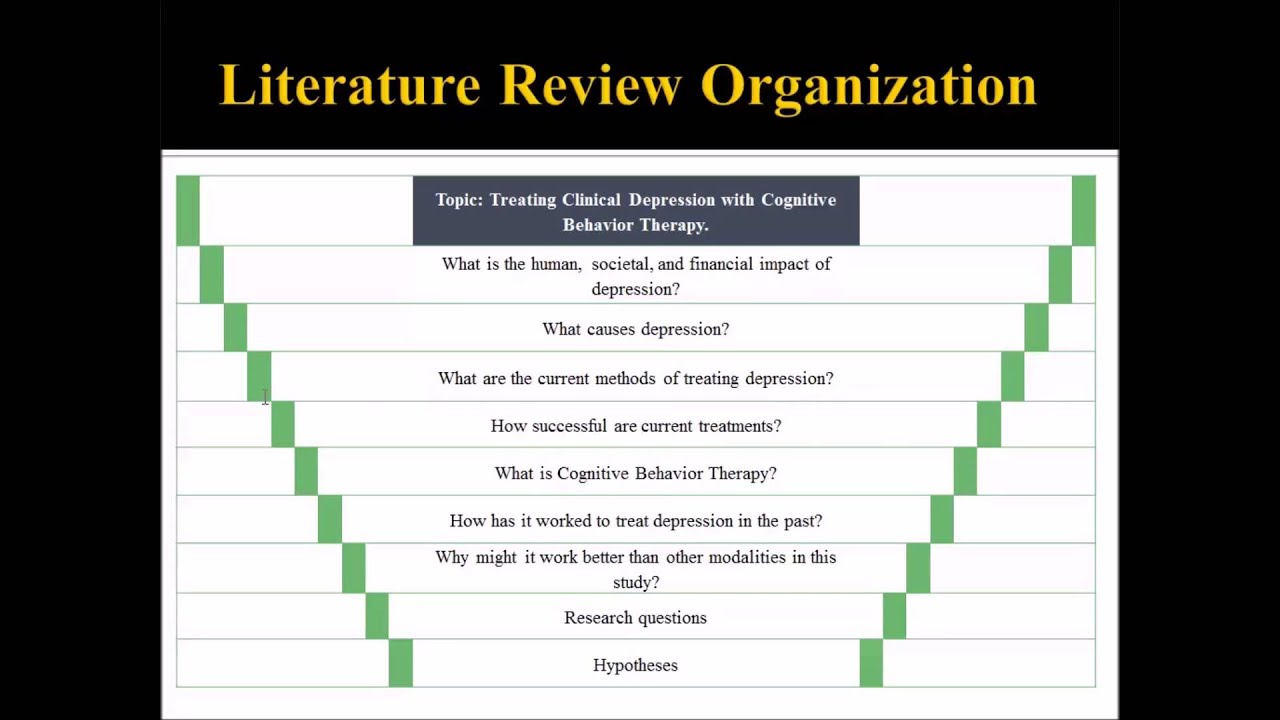Writing a Literature Review in Counseling Research